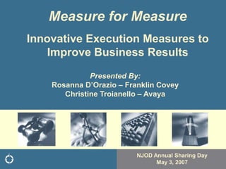 Measure for Measure
Innovative Execution Measures to
    Improve Business Results

              Presented By:
    Rosanna D’Orazio – Franklin Covey
       Christine Troianello – Avaya




                          NJOD Annual Sharing Day
                                May 3, 2007
 