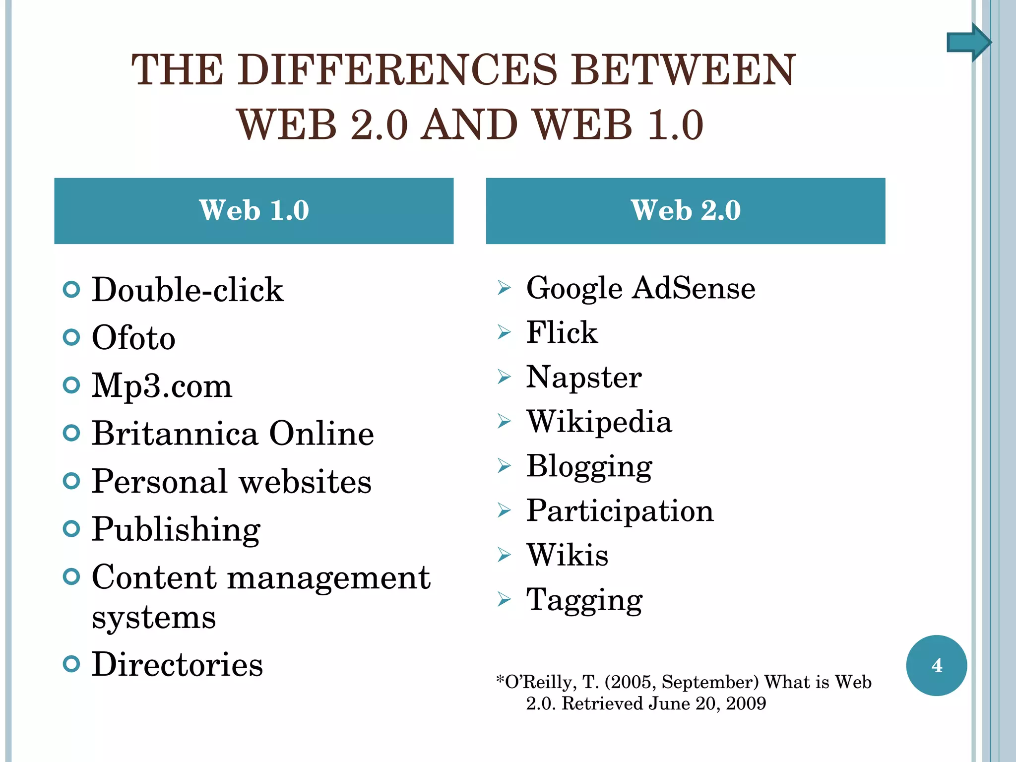 THE DIFFERENCES BETWEEN  WEB 2.0 AND WEB 1.0 Double-click Ofoto Mp3.com Britannica Online Personal websites Publishing Content management systems Directories Google AdSense Flick Napster Wikipedia Blogging Participation Wikis Tagging *O’Reilly, T. (2005, September) What is Web 2.0. Retrieved June 20, 2009 Web 1.0 Web 2.0 