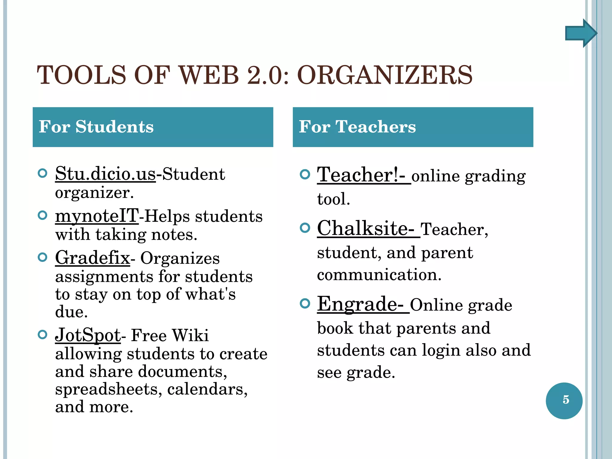 TOOLS OF WEB 2.0: ORGANIZERS Stu.dicio.us - Student organizer. mynoteIT - Helps students with taking notes. Gradefix -  Organizes assignments for students to stay on top of what's due. JotSpot -  Free Wiki allowing students to create and share documents, spreadsheets, calendars, and more. Teacher!-  online grading tool. Chalksite-  Teacher, student, and parent communication. Engrade-  Online grade book that parents and students can login also and see grade. For Students For Teachers 