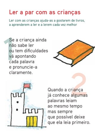 Ler a par com as crianças
Ler com as crianças ajuda-as a gostarem de livros,
a aprenderem a ler e a lerem cada vez melhor




1
Se a criança ainda
não sabe ler
ou tem diﬁculdades
vá apontando
cada palavra
e pronuncie-a
claramente.



                                        2
                         Quando a criança
                         já conhece algumas
                         palavras leiam
                         ao mesmo tempo
                         mas sempre
                         que possível deixe
                         que ela leia primeiro.
 
