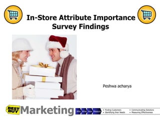 In-Store Attribute Importance  Survey Findings   Peshwa acharya  