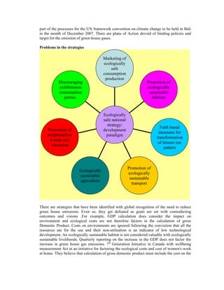 part of the processes for the UN framework convention on climate change to be held in Bali
in the month of December 2007. There are plans of Action devoid of binding policies and
target for the emission of green house gases.

Problems in the strategies

                                       Marketing of
                                       ecologically
                                           safe
                                       consumption
                                        production
           Discouraging                                          Promotion of
           exhibitionist                                         ecologically
           consumption                                            sustainable
              parties                                               habitats


                                       Ecologically
                                       safe national
                                         strategy/
                                                                         Faith based
    Promotion of                       development
                                                                        measures for
    neighbourhoo                         paradigm
                                                                       transformation
     d trade and
                                                                        of leisure use
      education
                                                                            pattern



                                                       Promotion of
                        Ecologically
                                                       ecologically
                        sustainable
                                                        sustainable
                         agriculture
                                                         transport




There are strategies that have been identified with global recognition of the need to reduce
green house emissions. Even so, they get defeated as goals are set with contradicting
outcomes and visions .For example, GDP calculation does consider the impact on
environment and ecological costs are not therefore factors in the calculation of gross
Domestic Product. Costs on environments are ignored following the conviction that all the
resources are for the use and their non-utilisation is an indicator of low technological
development. An ecologically sustainable habitat is not considered valuable with ecologically
sustainable livelihoods. Quarterly reporting on the increase in the GDP does not factor the
increase in green house gas emissions. 7th Generation Initiative in Canada with wellbeing
measurement Act in an initiative for factoring the ecological costs and cost of women's work
at home. They believe that calculation of gross domestic product must include the cost on the
 
