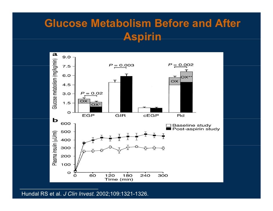 The Metabolic Syndrome and Cardiovascular Risk The Metabolic Syndrome and Cardiovascular Risk