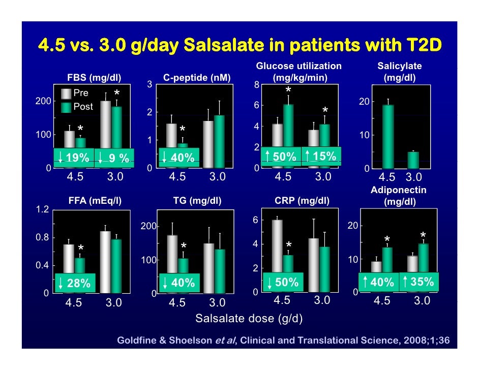 The Metabolic Syndrome and Cardiovascular Risk The Metabolic Syndrome and Cardiovascular Risk