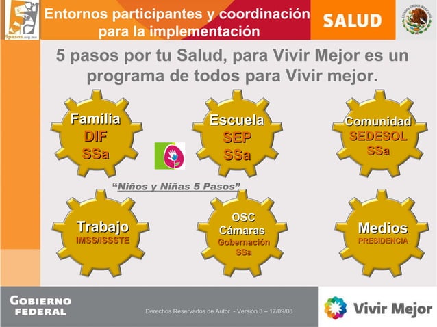Simposio ECNT: La Estrategía Nacional de Promoción y Prevención para