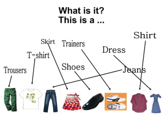 What is it? This is a ... Dress  Trainers  T-shirt  Shirt  Shoes  Trousers Jeans  Skirt 