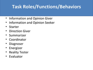Task Roles/Functions/Behaviors Information and Opinion Giver Information and Opinion Seeker Starter Direction Giver  Summarizer Coordinator  Diagnoser Energizer  Reality Tester  Evaluator 