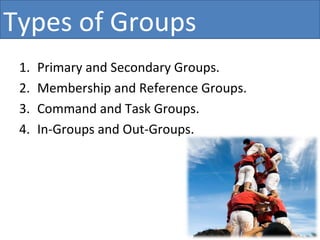 Primary and Secondary Groups. Membership and Reference Groups. Command and Task Groups. In-Groups and Out-Groups. Types of Groups 