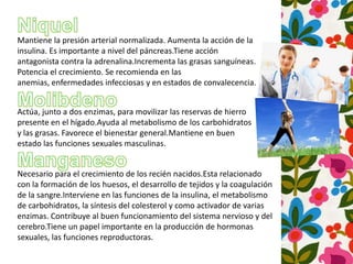 Porcentaje del cuerpoOxígeno (65%)2. Carbono (18%)3. Hidrógeno (19%)4. Nitrógeno (3%)5. Calcio (1.5%)6. Fósforo (1%)7. Potasio (0.35%)8. Sulfuro (0.25%)9. Sodio (0.15%)10. Magnesio (0.05%)11. Cobre, Zinc, Selenio, Molibdeno, Flúor, Cloro, Yodo, Manganeso, Cobalto, Hierro (0.70%)12. Litio, Estroncio, Aluminio, Silicio, Plomo, Vanadio, Arsénico, Bromo (proporciones ínfimas).. En términos de ciencias duras no somos más que un rejunte de elementos de la tabla periódica.El 99% de la masa del cuerpo humano consiste de tan sólo 6 elementos: oxígeno, carbono, hidrógeno, nitrógeno, calcio y fósforo.