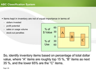 Advance Supply Chain Management : Holistic Overview with respect to an ...