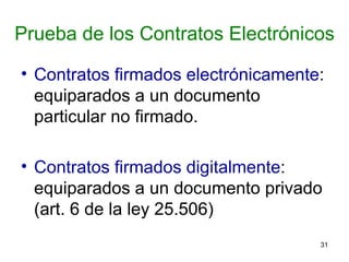 Prueba de los Contratos Electrónicos Contratos firmados electrónicamente : equiparados a un documento particular no firmado. Contratos firmados digitalmente : equiparados a un documento privado (art. 6 de la ley 25.506) 