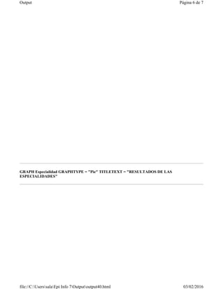 GRAPH Especialidad GRAPHTYPE = "Pie" TITLETEXT = "RESULTADOS DE LAS
ESPECIALIDADES"
Página 6 de 7Output
03/02/2016file://C:UserssalaEpi Info 7Outputoutput40.html
 