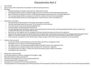  Dichotomously branched