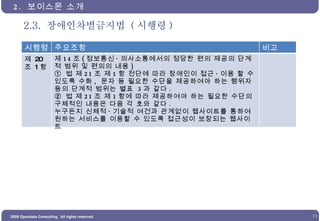 2.3.  장애인차별금지법  ( 시행령 ) 2.  보이스몬 소개 시행령 주요조항 비고 제  20 조  1 항 제 14 조 ( 정보통신 · 의사소통에서의 정당한 편의 제공의 단계적 범위 및 편의의 내용 ) ①  법 제 21 조 제 1 항 전단에 따라 장애인이 접근 · 이용 할 수 있도록 수화 ,  문자 등 필요한 수단을 제공하여야 하는 행위자 등의 단계적 범위는 별표   3 과 같다 . ②  법 제 21 조 제 1 항에 따라 제공하여야 하는 필요한 수단의 구체적인 내용은 다음 각 호와 같다 . 누구든지 신체적 · 기술적 여건과 관계없이 웹사이트를 통하여 원하는 서비스를 이용할 수 있도록 접근성이 보장되는 웹사이트 