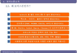 2.5.  왜 보이스몬인가 ?  2.  보이스몬소개  텍스트 ,  이미지 ,  플래시 영역의 음성서비스 ActiveX  등 별도 프로그램 미 설치 음성서비스 전자문서 (PDF, WORD, EXCEL, PPT) 의 음성서비스 5 종 (IE, Firefox, Safari, Opera, Chrome) 의 브라우저호환성 지원 서버에 음성시스템 (SW, HW, NW)  구축  불필요 마우스와 키보드 단축키 모든 기능 제어 사용량에 따른 과금방식으로 저렴한 비용과 짧은 적용시간 1 2 3 4 5 6 7 