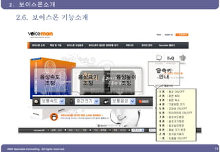 2.6.  보이스몬 기능소개 2.  보이스몬소개  음성속도 조정 음성크기 조정 음성높이 조정 단축키 안내 