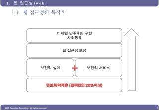 1.1.  웹 접근성의 목적 ? 1.  웹 접근성 (web Accessibility) 이란 ?  웹 접근성 보장 디지털 민주주의 구현 사회통합 보편적 설계 보편적 서비스 