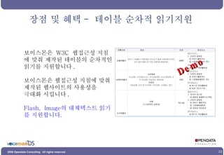 보이스몬은  W3C  웹접근성 지침 에 맞춰 제작된 테이블의 순차적인 읽기를 지원합니다 . 보이스몬은 웹접근성 지침에 맞춰 제작된 웹사이트의 사용성을 극대화 시킵니다 . Flash,  Image 의 대체텍스트 읽기 를 지원합니다 . 장점 및 혜택 -  테이블 순차적 읽기지원 Demo 