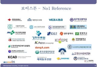 보이스몬 –  No1 Reference 