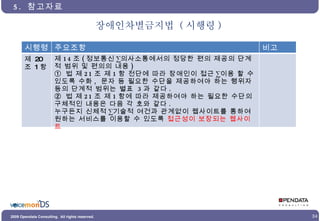 장애인차별금지법  ( 시행령 ) 5.  참고자료 시행령 주요조항 비고 제  20 조  1 항 제 14 조 ( 정보통신 · 의사소통에서의 정당한 편의 제공의 단계적 범위 및 편의의 내용 ) ①  법 제 21 조 제 1 항 전단에 따라 장애인이 접근 · 이용 할 수 있도록 수화 ,  문자 등 필요한 수단을 제공하여야 하는 행위자 등의 단계적 범위는 별표   3 과 같다 . ②  법 제 21 조 제 1 항에 따라 제공하여야 하는 필요한 수단의 구체적인 내용은 다음 각 호와 같다 . 누구든지 신체적 · 기술적 여건과 관계없이 웹사이트를 통하여 원하는 서비스를 이용할 수 있도록  접근성이 보장되는 웹사이트 