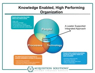 Managing the Risk of Knowledge Loss Due to Workforce Attrition | PDF