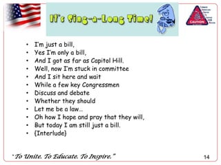 Must be 30 years old, citizen for 9 years, resident of state (when elected)