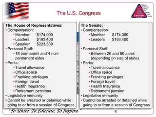 Elected by the people