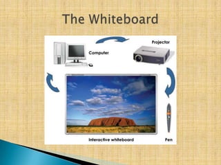 The Whiteboard