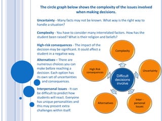 1. COMMITMENT TO STUDENTS"A professional doesn't view his or her profession as just a job, but rather sees it as a calling that is all about caring for children"  (Kramer 2003, pg 23)   As teachers you must have Genuine Care for students not only in their studies and learning abilities but also relating and supporting them socially and emotionally - students will look up to teachers as role models. 