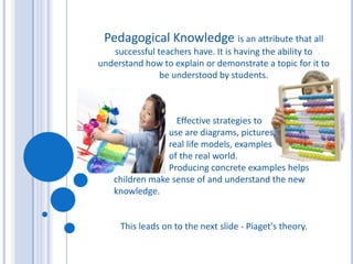 Reflective Practices