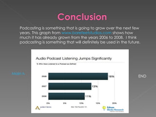 Podcasting is something that is going to grow over the next few years. This graph from  www.barefeetstudios.com  shows how much it has already grown from the years 2006 to 2008.  I think podcasting is something that will definitely be used in the future. Main Menu END 