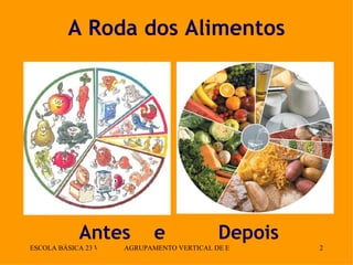 A Roda dos Alimentos Antes  e  Depois 