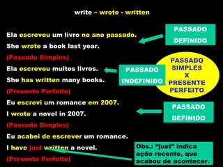 write – wrote - written

                                                  PASSADO
Ela escreveu um livro no ano passado.
                                                  DEFINIDO
She wrote a book last year.
(Passado Simples)
                                               PASSADO
Ela escreveu muitos livros.          PASSADO    SIMPLES
                                                   X
She has written many books.         INDEFINIDO PRESENTE
(Presente Perfeito)                            PERFEITO
Eu escrevi um romance em 2007.
                                                 PASSADO
I wrote a novel in 2007.
                                                 DEFINIDO
(Passado Simples)
Eu acabei de escrever um romance.
I have just written a novel.            Obs.: “just” indica
                                        ação recente, que
(Presente Perfeito)                     acabou de acontecer.
 