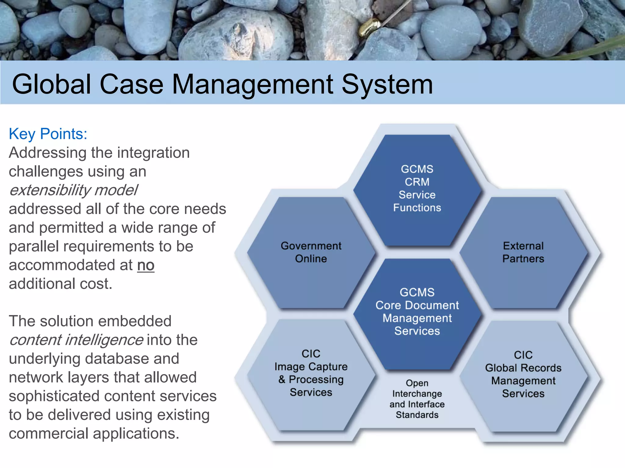 Content Oriented Architectures (COA)