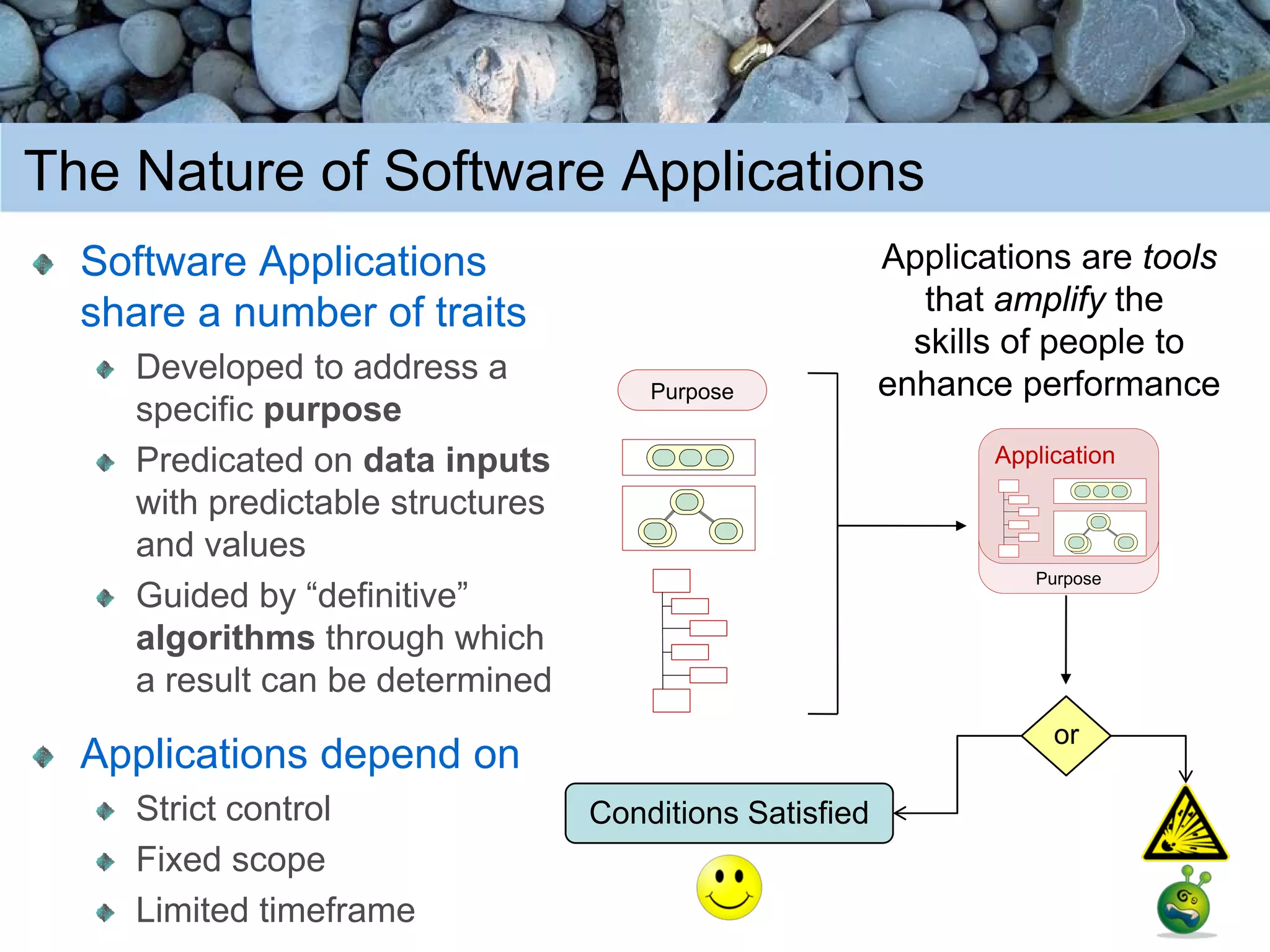 Content Oriented Architectures (COA)