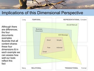 The Truth about Content