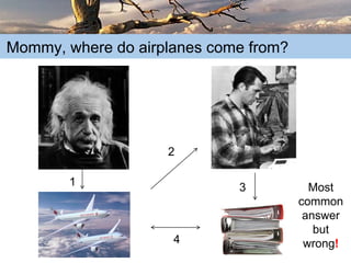 The Truth about Content