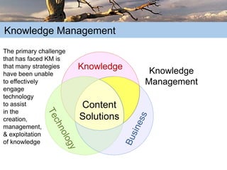 The Truth about Content