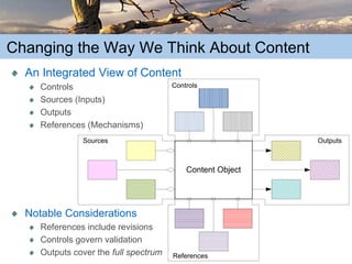 The Truth about Content