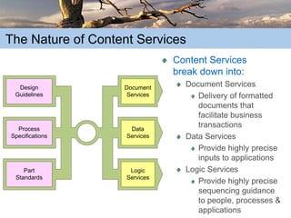 The Truth about Content