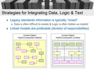 Strategies for Integrating Data, Logic & Text
    Legacy standards information is typically “mixed”
       Data is often d...