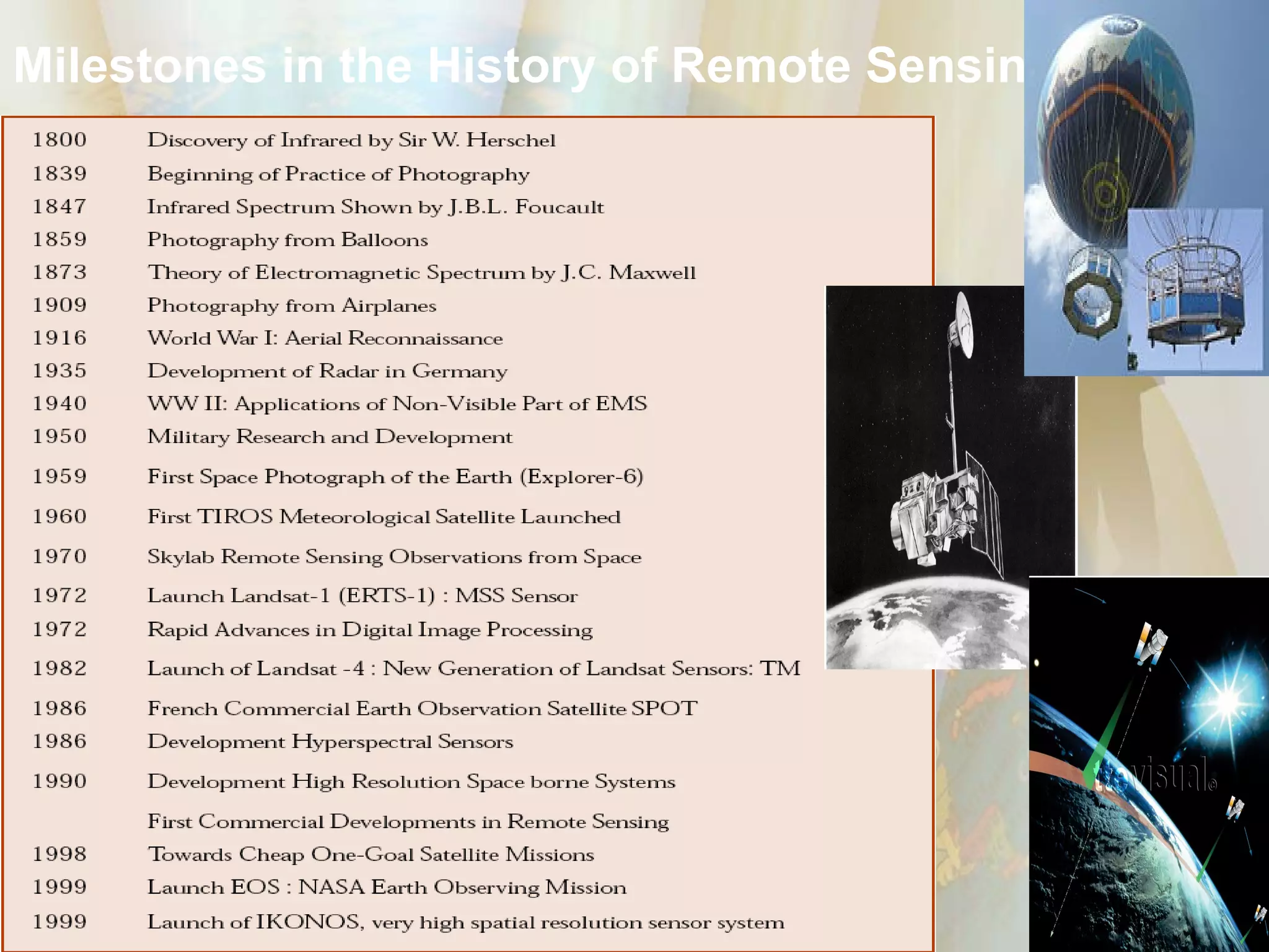 Milestones in the History of Remote Sensing 