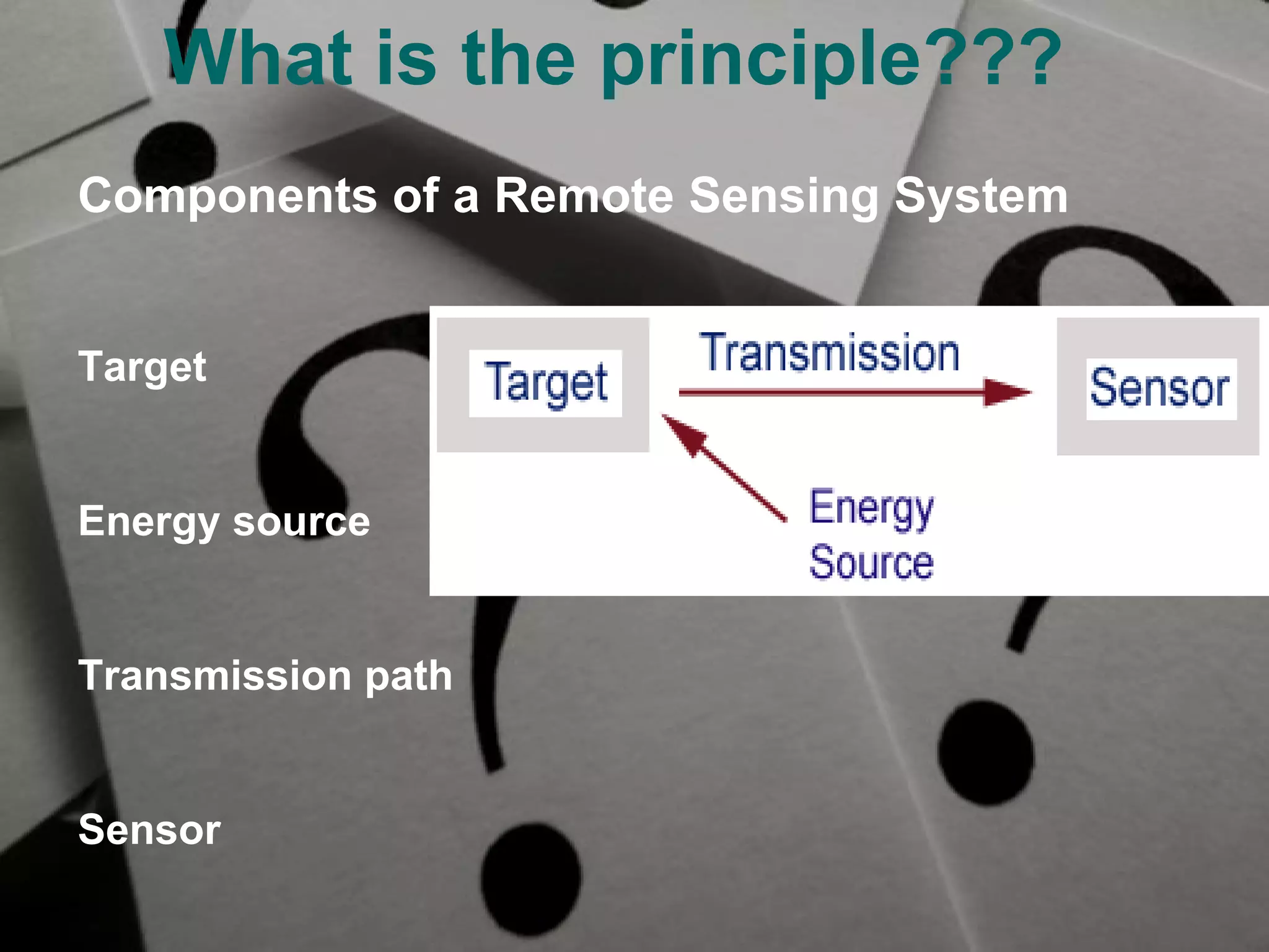 What is the principle???   Components of a Remote Sensing System Target Energy source Transmission path Sensor 