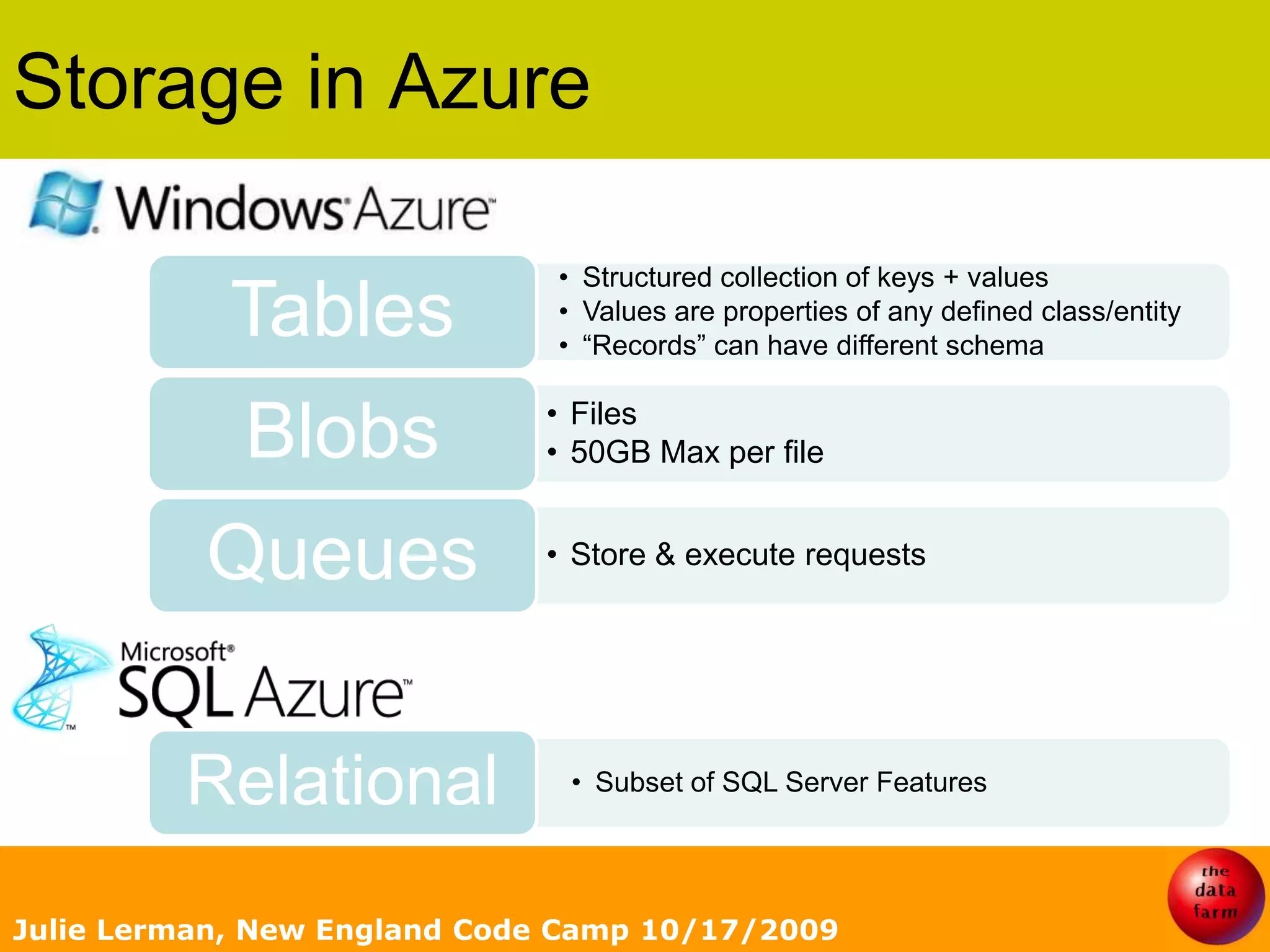 Storage in AzureJulie Lerman, New England Code Camp 10/17/2009