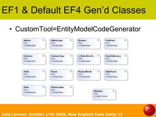 Using Entity Framework's New POCO Features: Part 1, by Julie Lerman | PPT