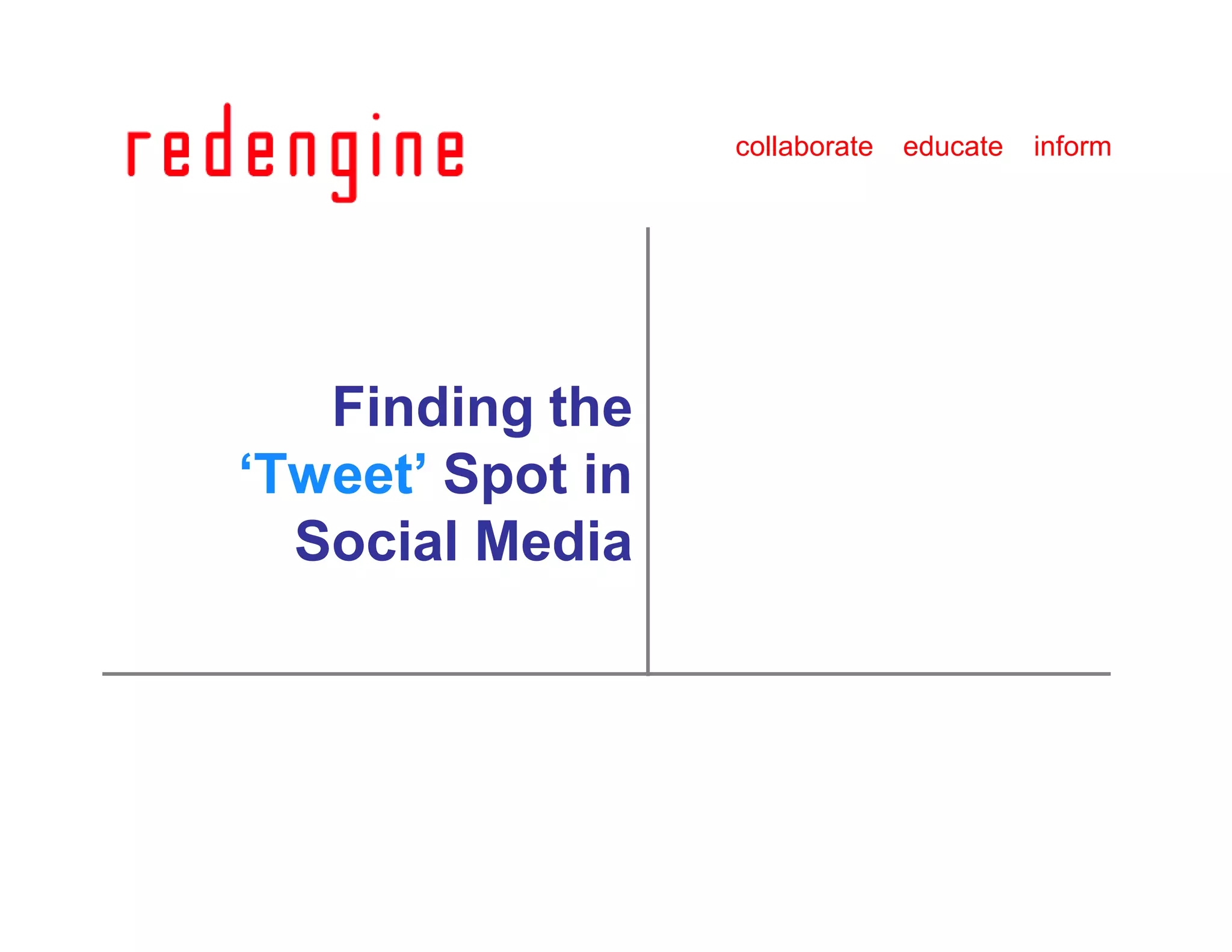 Finding the Tweet Spot in Social Media