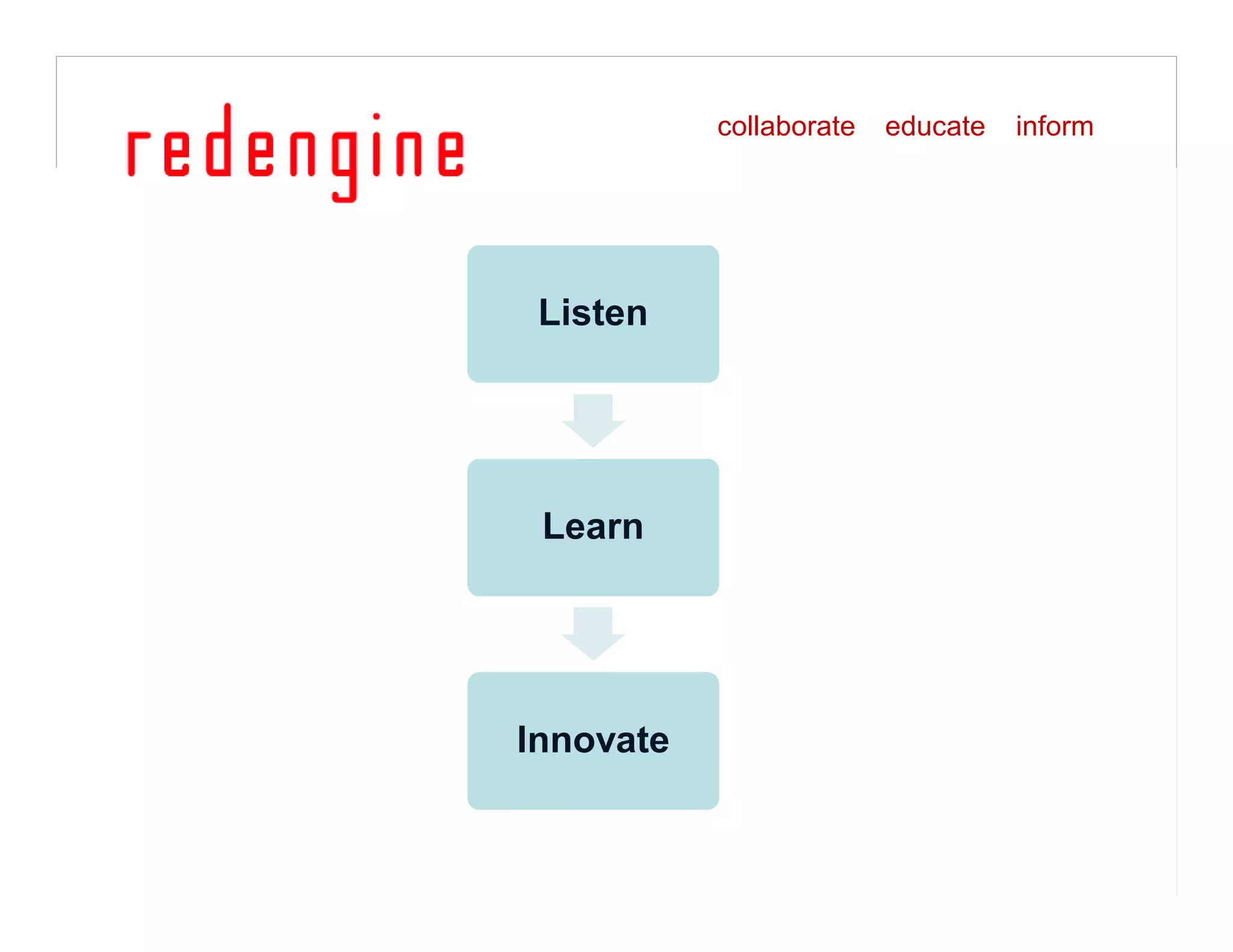 Finding the Tweet Spot in Social Media