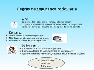 Regras de segurança rodoviária A pé… Se o sinal dos peões estiver verde, podemos passar. Só podemos atravessar a passadeira quando os carros pararem. Temos de ter cuidado quando não há passadeiras na estrada . De carro… Temos que usar cinto de segurança. Não devemos pôr a cabeça fora da janela. Entramos e saímos do lado do passeio. De bicicleta… Não devemos andar em cima do passeio.  Quando andamos de bicicleta temos de usar capacete. Quando andarmos de bicicleta, devemos andar em sítios próprios. Acidentes não se lamentam… Evitam-se! 
