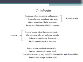 O Infante  Deus quer, o homem sonha, a obra nasce. Deus quis que a terra fosse toda uma, Que o mar unisse, já não separasse. Sagrou-te, e foste desvendando a espuma, E a orla branca foi de ilha em continente, Clareou, correndo, até ao fim do mundo, E viu-se a terra inteira, de repente, Surgir, redonda, do azul profundo. Quem te sagrou criou-te português. Do mar e nós em ti nos deu sinal. Cum/priu-/se o /Mar/, e o/ Im/pé/rio/ se/ des/fez. Senhor, falta cumprir-se Portugal! Quadra Rima cruzada decassílabos 