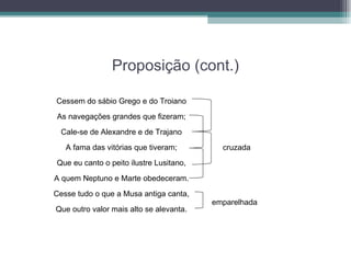 Proposição (cont.) Cessem do sábio Grego e do Troiano As navegações grandes que fizeram; Cale-se de Alexandre e de Trajano A fama das vitórias que tiveram; Que eu canto o peito ilustre Lusitano, A quem Neptuno e Marte obedeceram. Cesse tudo o que a Musa antiga canta, Que outro valor mais alto se alevanta. cruzada emparelhada 